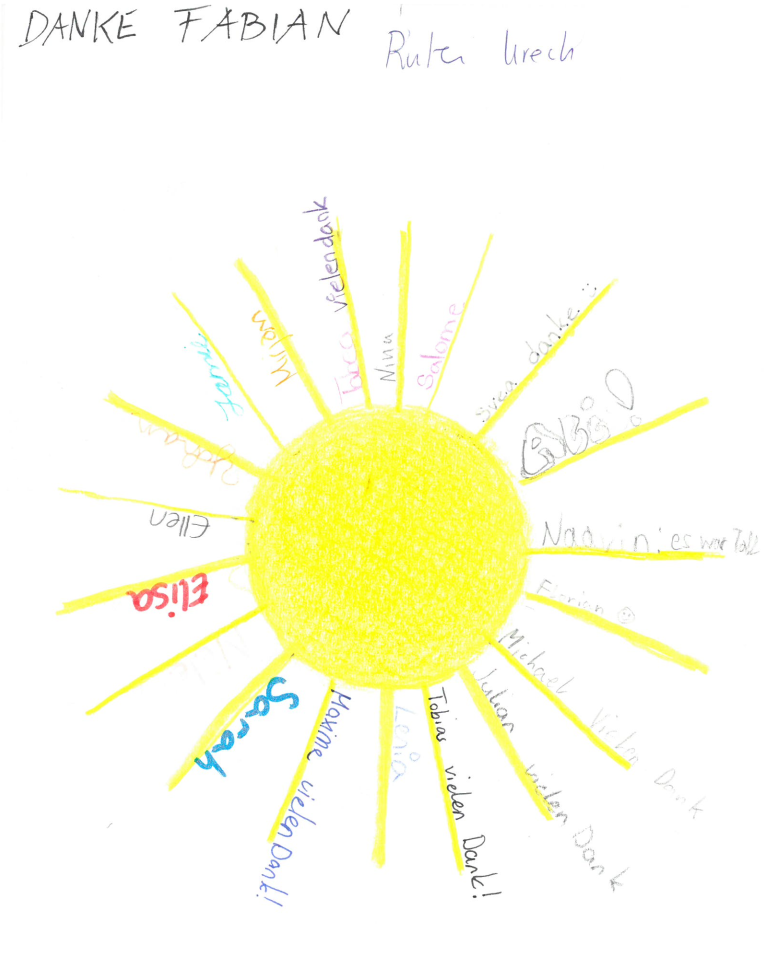 Modul Energiesparen und Solarenergie